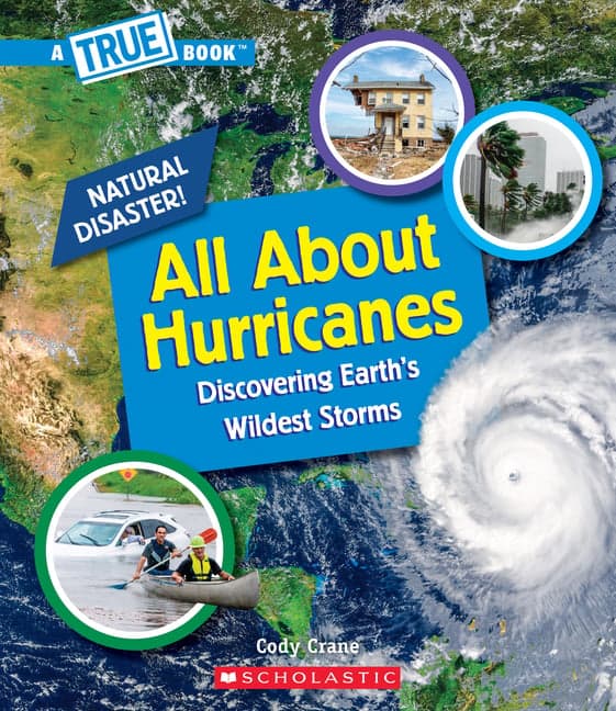 All about Hurricanes