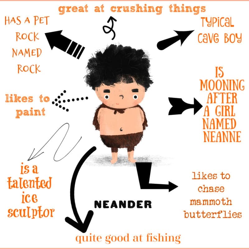 A peek at Neander