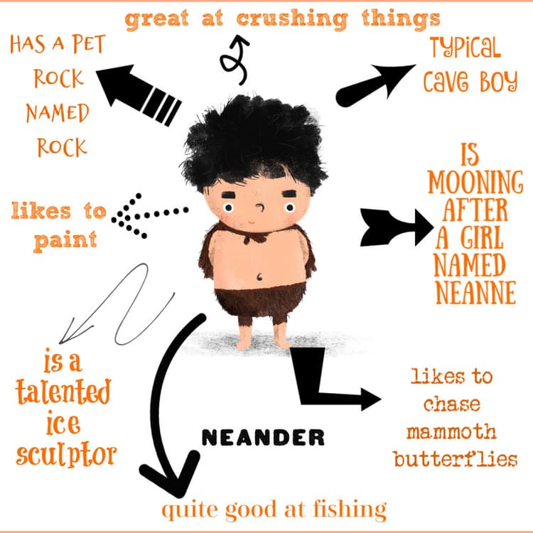 A peek at Neander