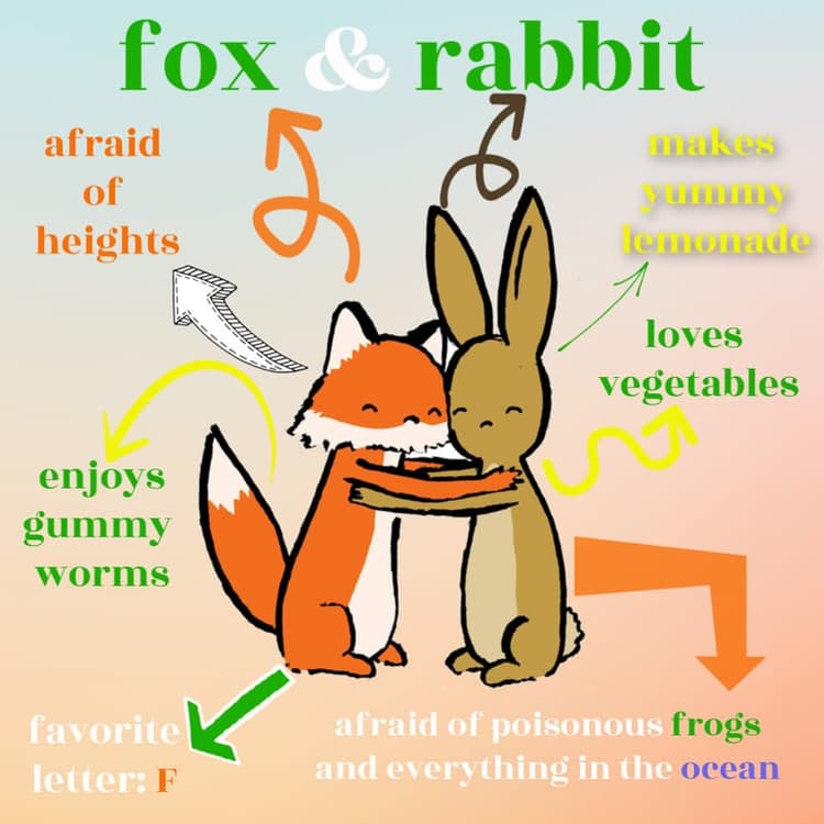 Fox & Rabbit Character Peek