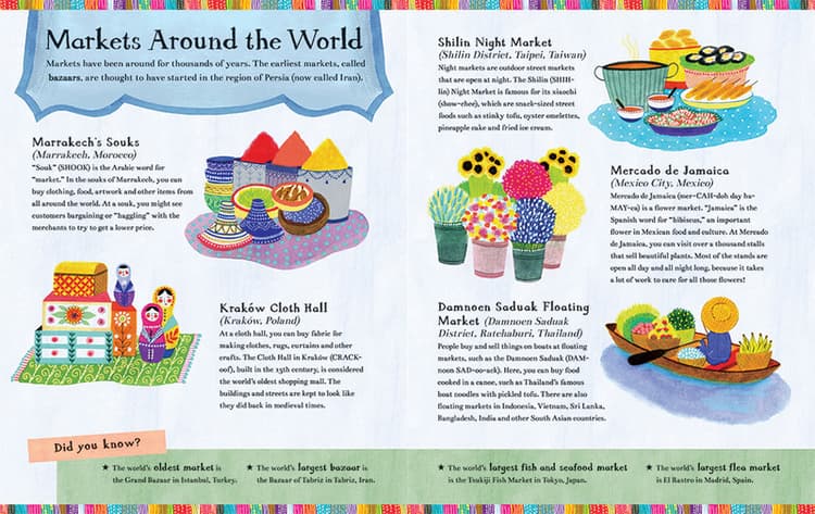Markets Around the World