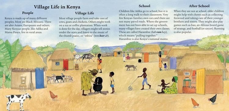 Village life in Kenya