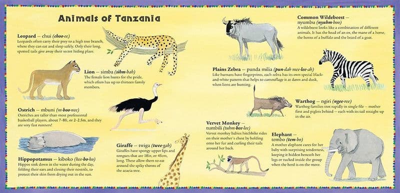 Animals of Tanzania