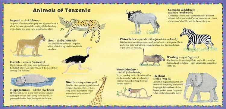 Animals of Tanzania