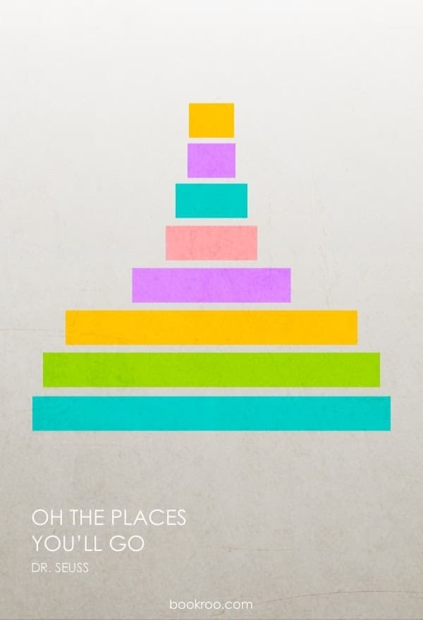 Poster of Oh the Places You'll Go