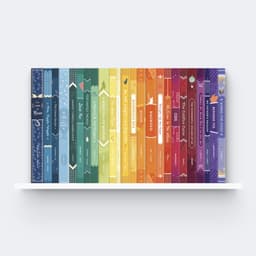Rainbow Junior Chapter Book Collection
