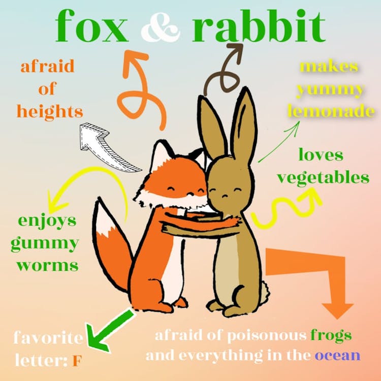 Fox & Rabbit Character Peek