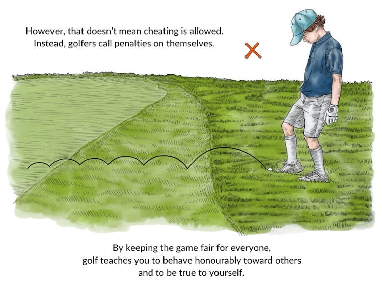 Golfers don't cheat but rather call penalties on themselves