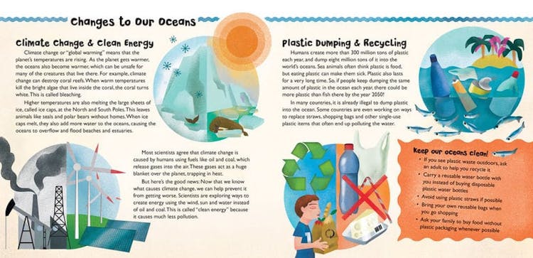 Changes to Our Oceans