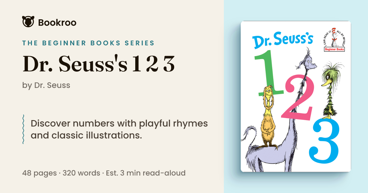 Dr. Seuss's 1 2 3 by Dr. Seuss (Beginner Books)