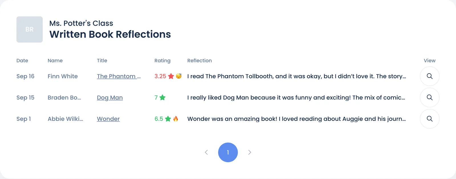 The class's Written Book Reflections list, with a View button on each row