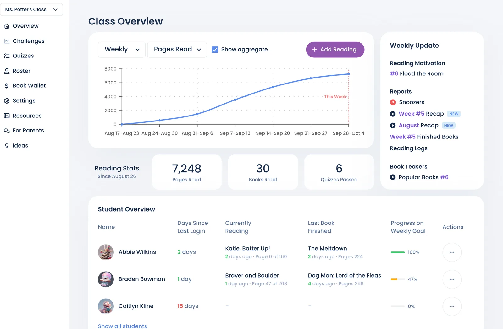 A class Overview with the class sidebar on the left